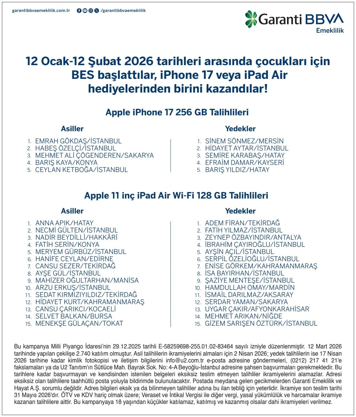 Garanti BBVA Emeklilik BES Çekiliş Sonuçları