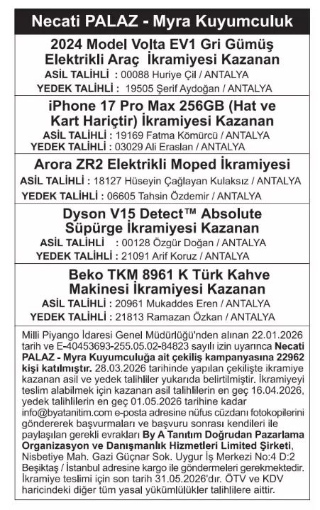 Myra Kuyumculuk Çekiliş Sonuçları