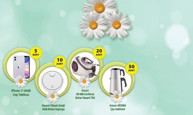 Migros Johnson Wax iPhone 11 Çekilişi Sonuçları