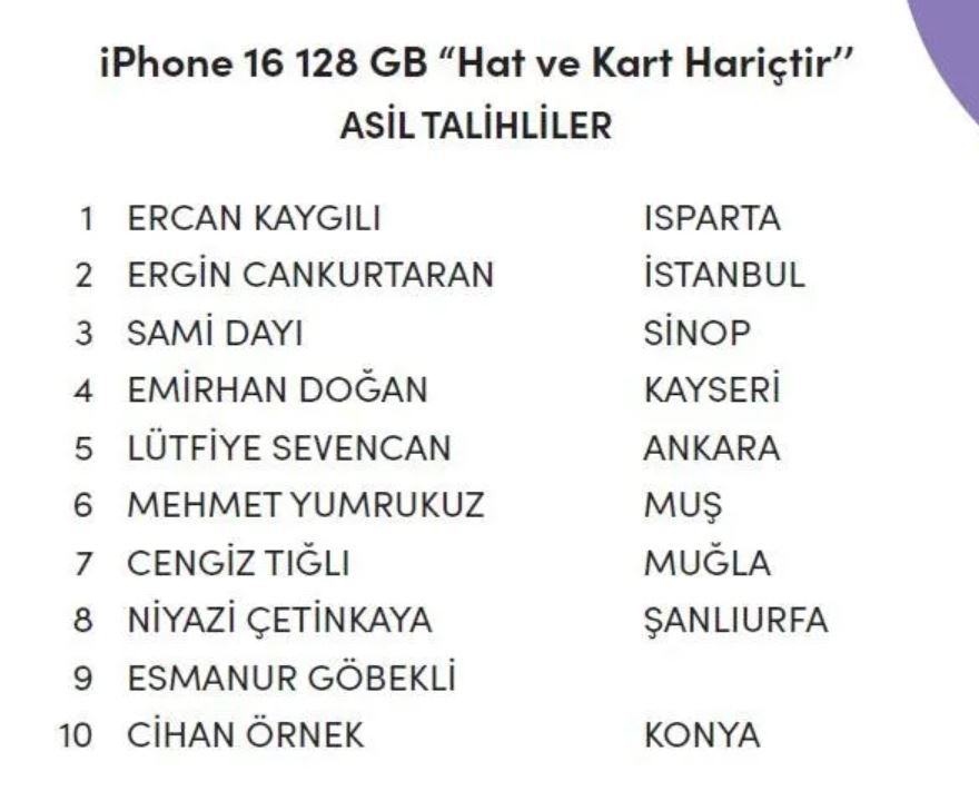Juzdan iPhone 16 Çekiliş Sonuçları 2025