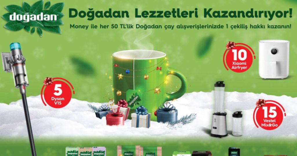 Migros Doğadan Çekiliş Sonuçları