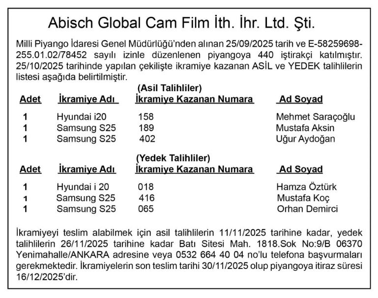 Abisch Global Cam Film Otomobil Çekiliş Sonuçları
