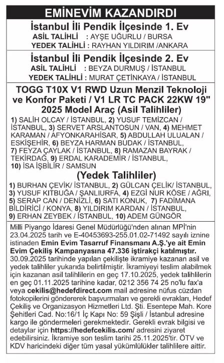 Eminevim Çekiliş Sonucu