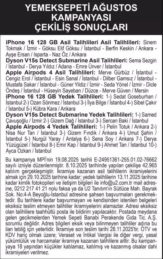 Yemek Sepeti Ağustos Çekiliş Sonuçları