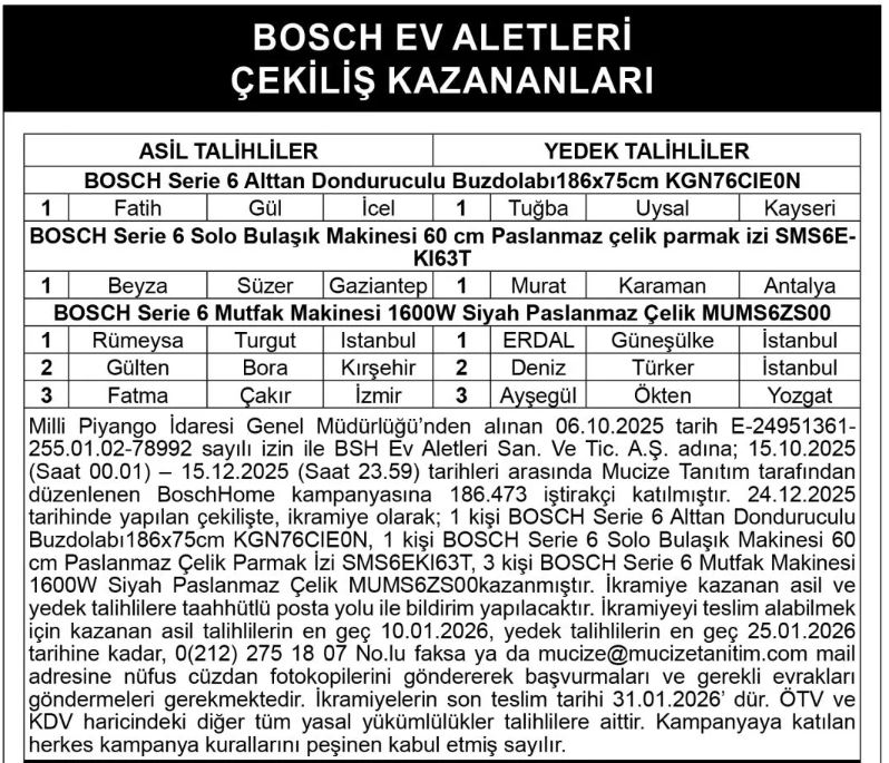 Bosch Ev Aletleri Çekiliş Sonuçları