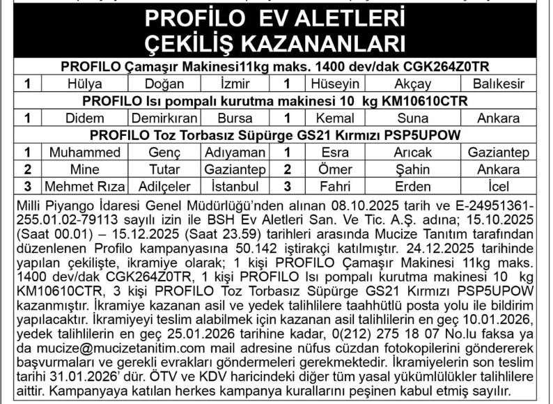 Profilo Ev Aletleri Çekiliş Sonuçları
