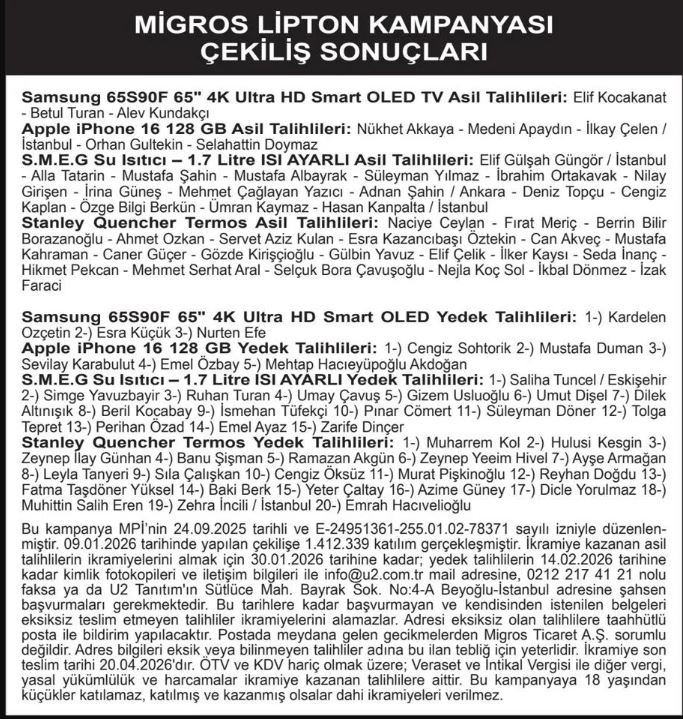 Migros Lipton Çekiliş Sonuçları