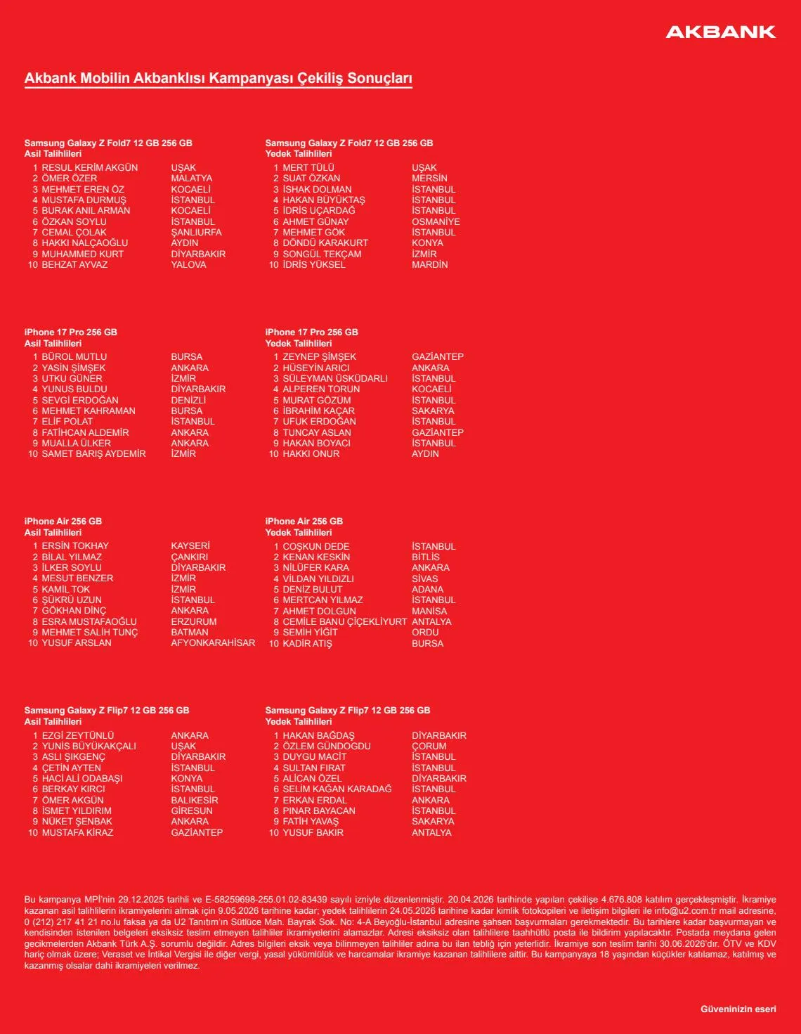 Akbank Mobil Çekiliş sonuçları