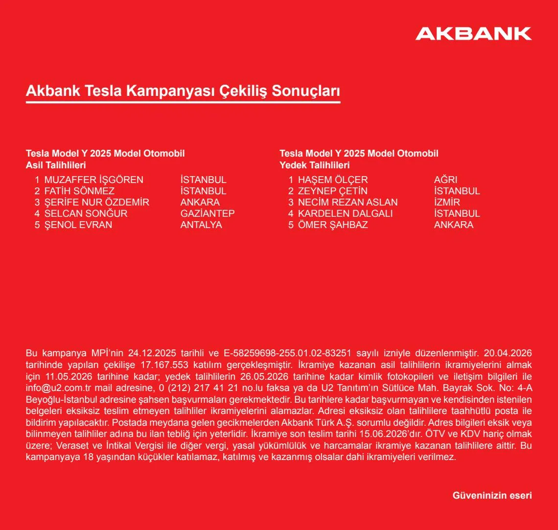 Akbank Tesla Çekiliş Sonuçları