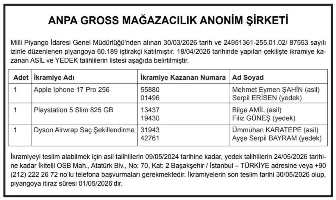 ANPA Gross Çekiliş Sonuçları