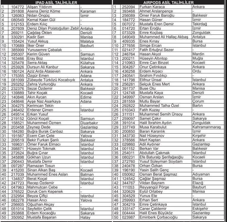 Mobile Legends Ramazan Çekiliş Sonuçları