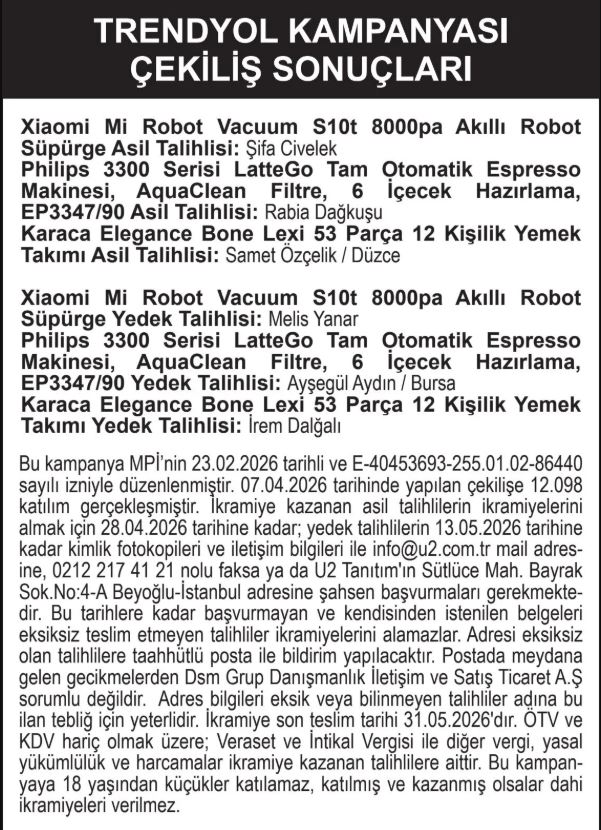 Trendyol Çekiliş Sonuçları