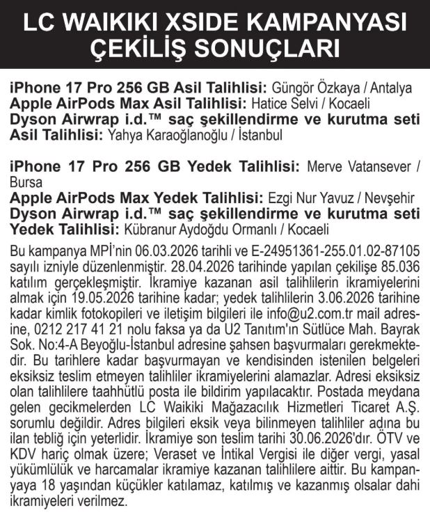 LC Waikiki Xside Çekiliş Sonuçları