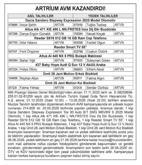 ARTRİUM AVM Çekiliş Sonuçları