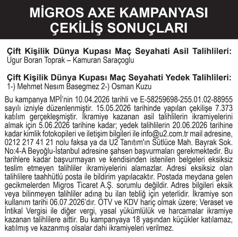 Migros Axe Kampanyası Çekiliş Sonuçları