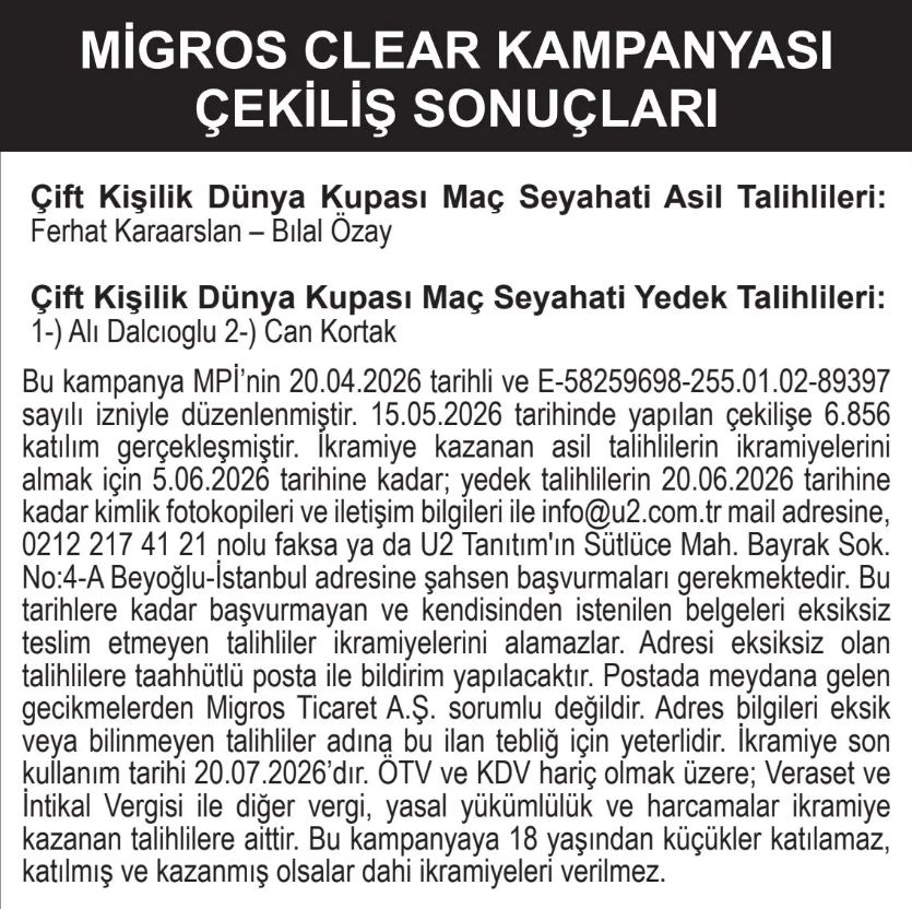 Migros Clear Kampanyası Çekiliş Sonuçları