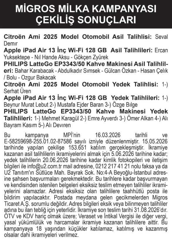 Migros Milka Kampanyası Çekiliş Sonuçları