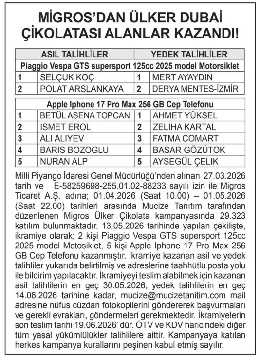 Migros Ülker Dubai Çikolatası Çekiliş Sonuçları