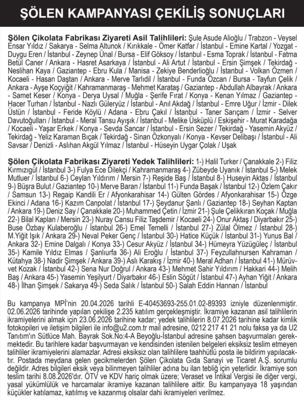 Şölen Çikolata Kampanyası Çekiliş Sonuçları