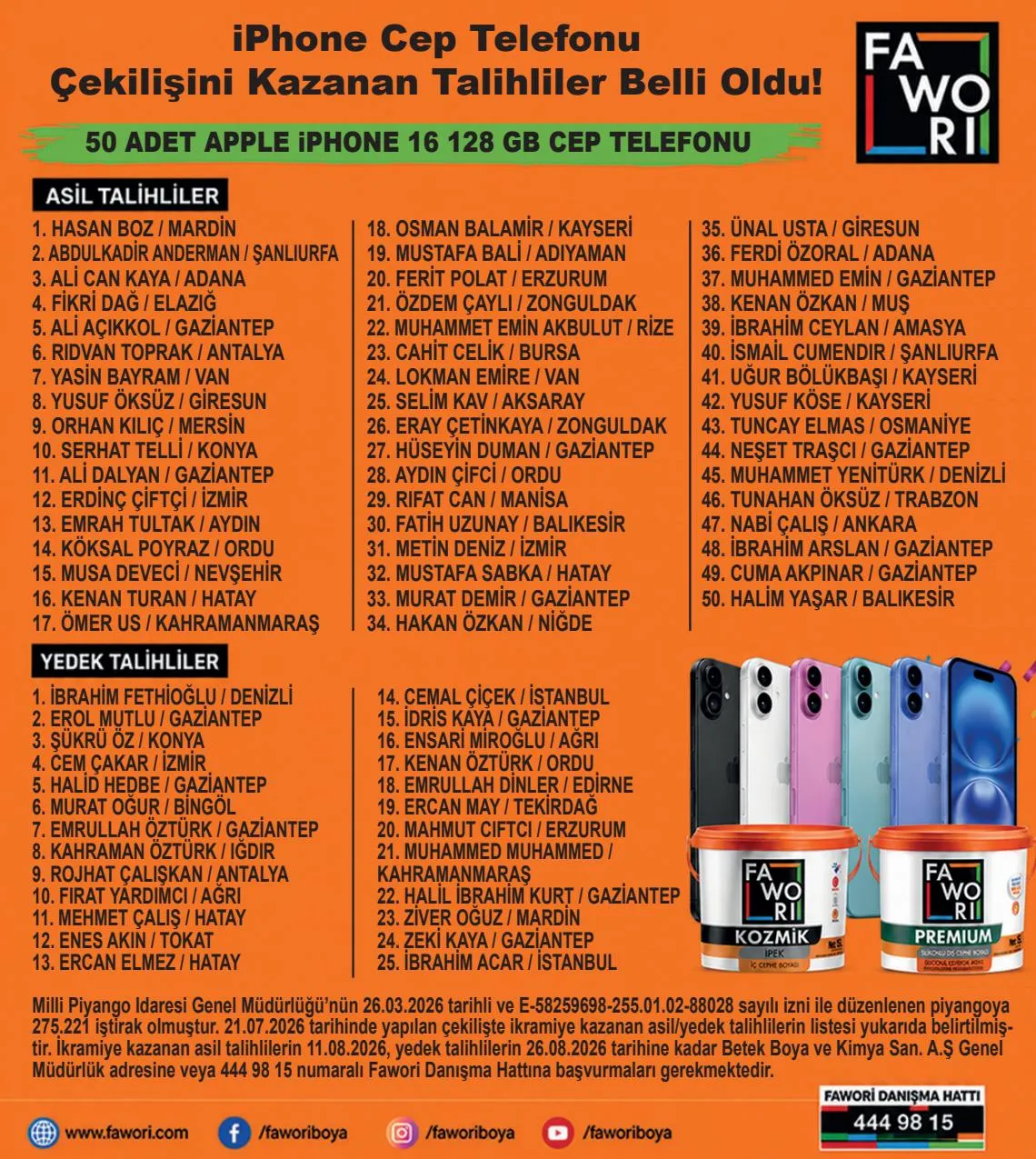 Fawori iPhone Çekiliş Sonuçları