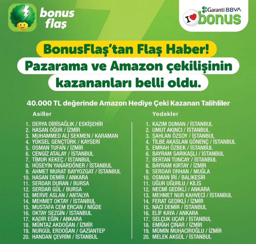 garanti bankası bonus çekiliş sonucu 2026
