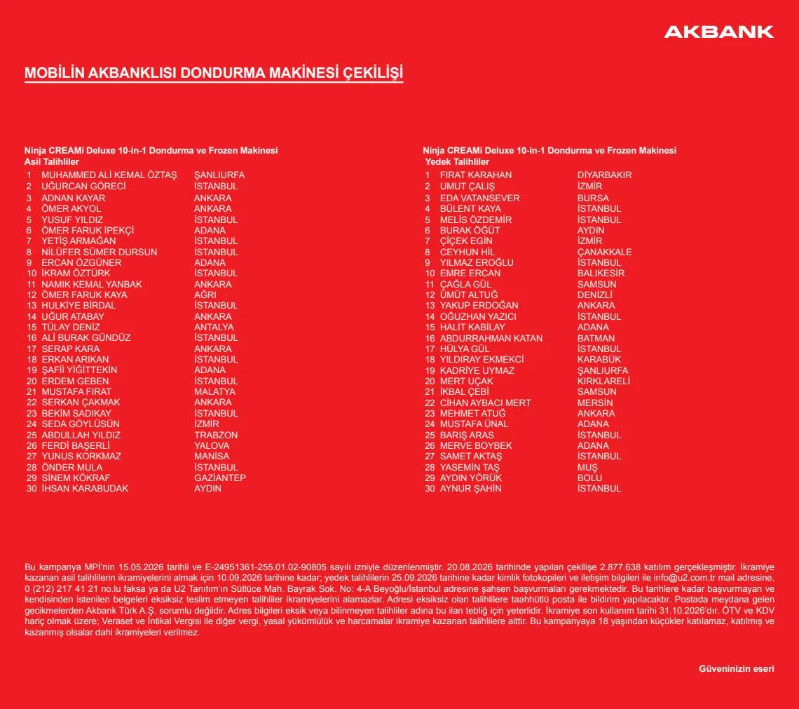 Akbank Mobil Çekiliş Sonuçları 