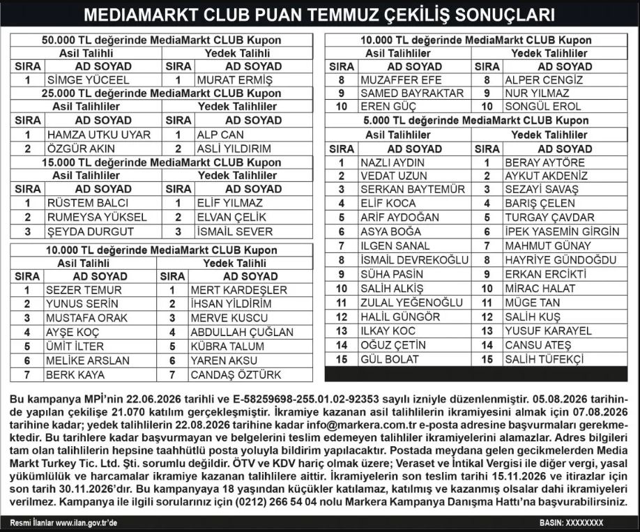 MediaMarkt Club Puan Temmuz Çekiliş Sonuçları