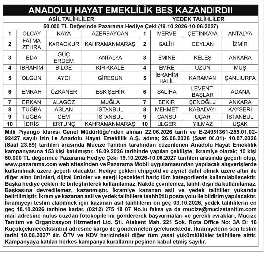 Anadolu Hayat Bes Çekiliş Sonuçları