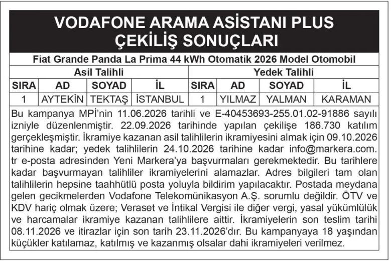 Vodafone Arama Asistanı Plus Çekiliş Sonuçları
