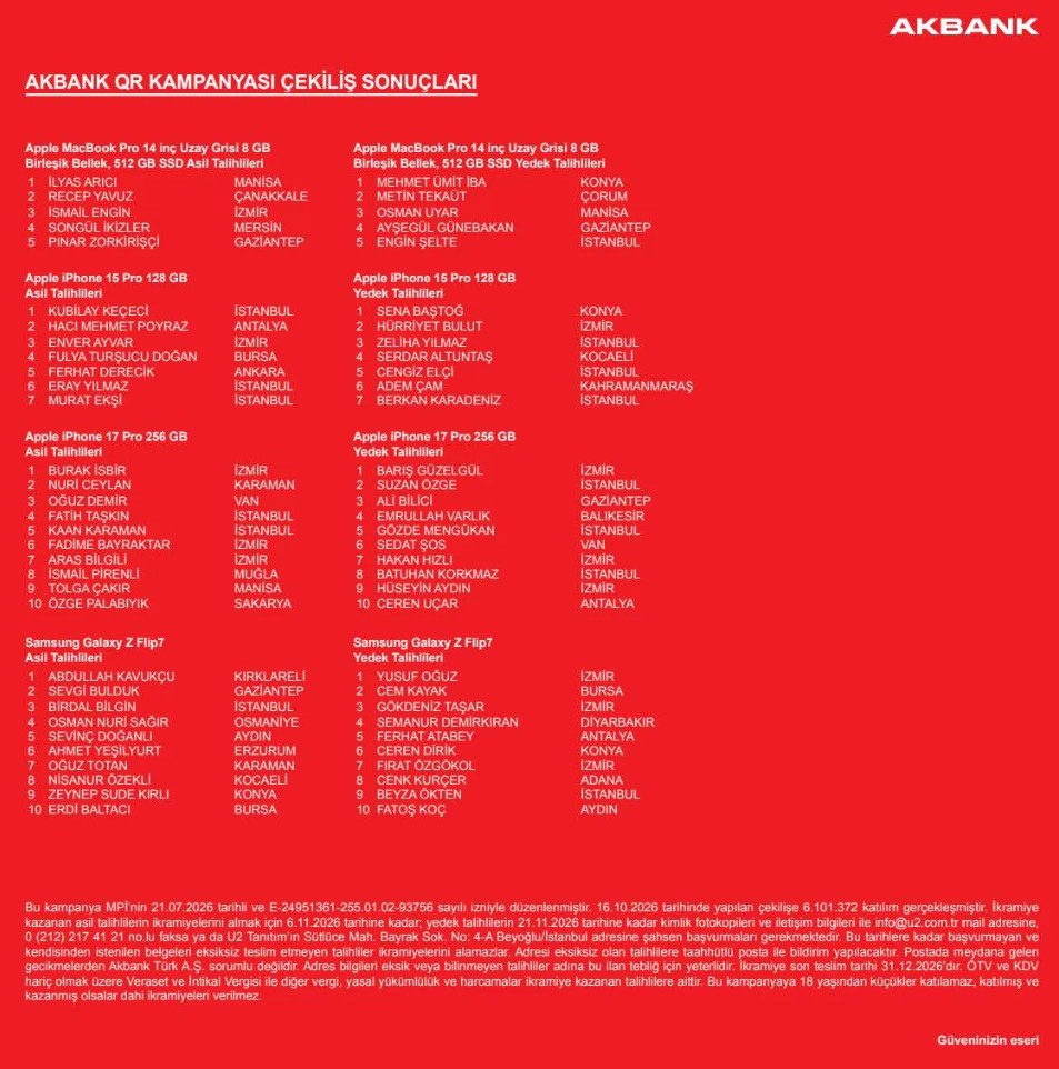 Akbank QR kampanyası çekiliş Sonuçları