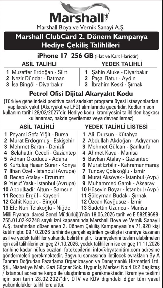 Marshall Clup Card 2. Dönem Kampanya Hediye Çekiliş Sonuçları